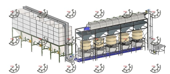 Cashew Processing Flow Chart